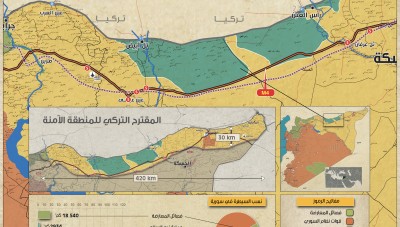 تعرّف إلى مساحة الأرض التي يسيطر عليها الجيش الوطني بعد "نبع السلام"