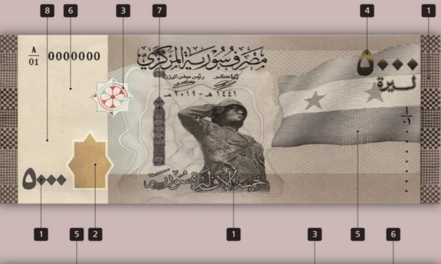 20000000 фунтов в рублях. Сирия сирийский фунт. Банкнота Сирия 5000 фунтов. Сирия 5000 фунтов 2019 год. 2000 Фунтов Сирии.